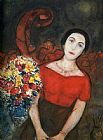 Marc Chagall Portrait of Vava painting